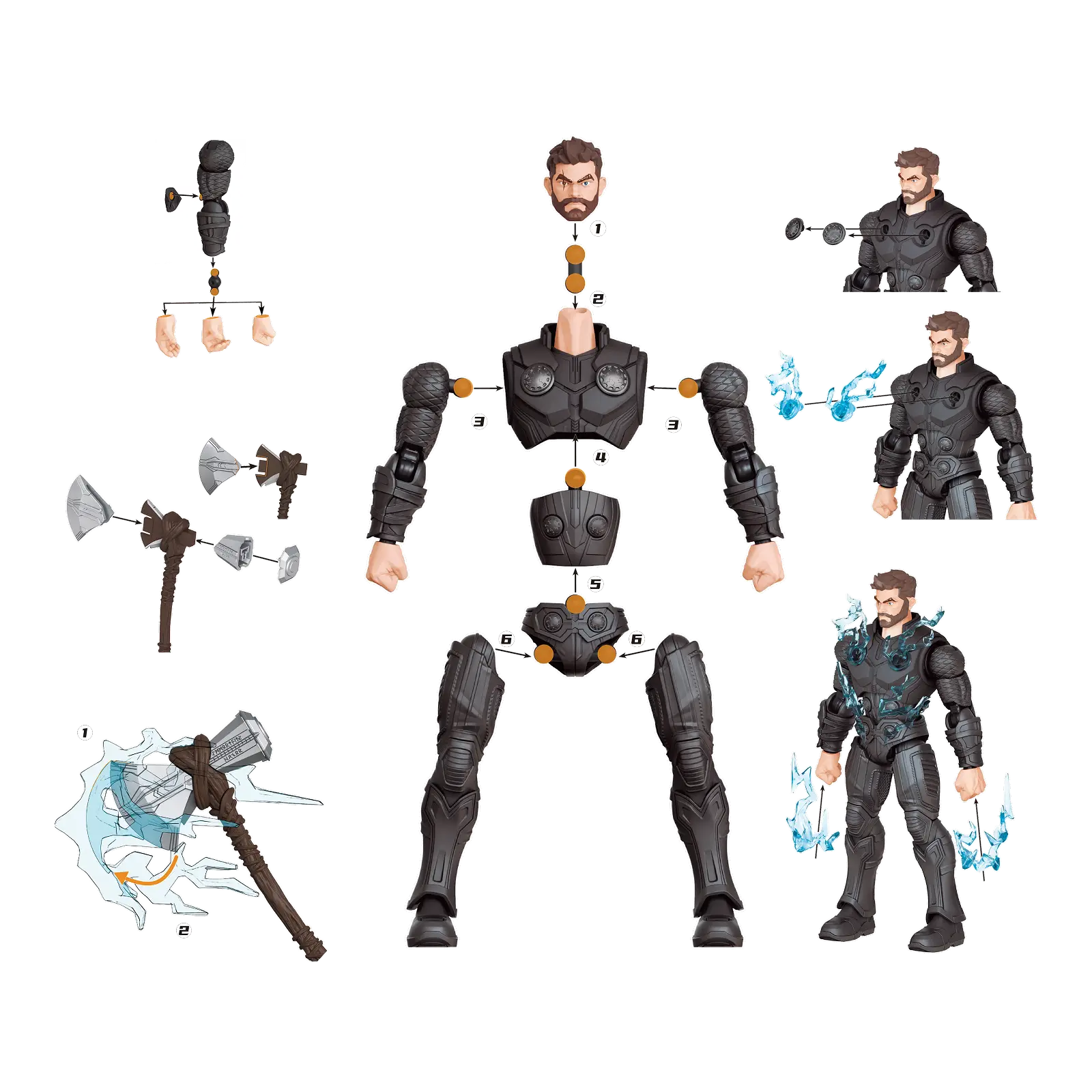 Marvel Infinity Saga Champion Class Thor Model Kits | Blokees