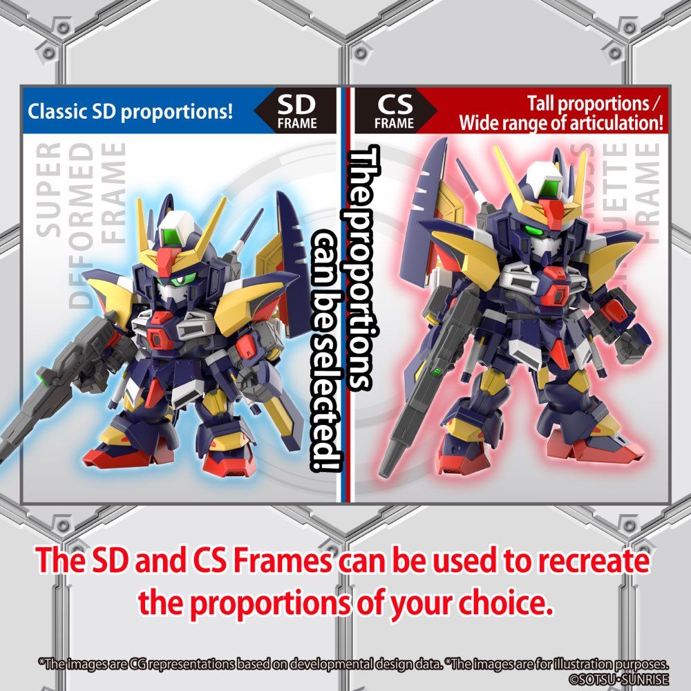 Gundam SDCS Cross Silhouette Tornado Gundam Model Kit