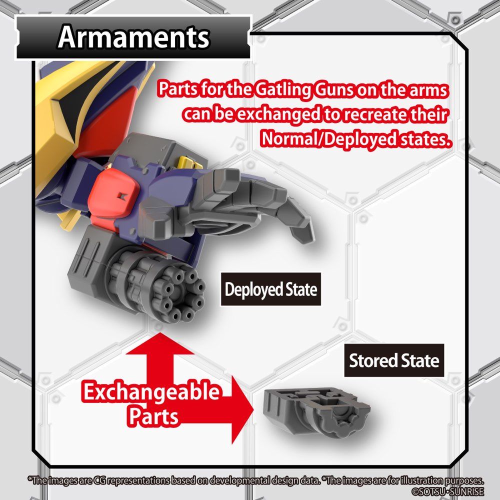 Gundam SDCS Cross Silhouette Tornado Gundam Model Kit