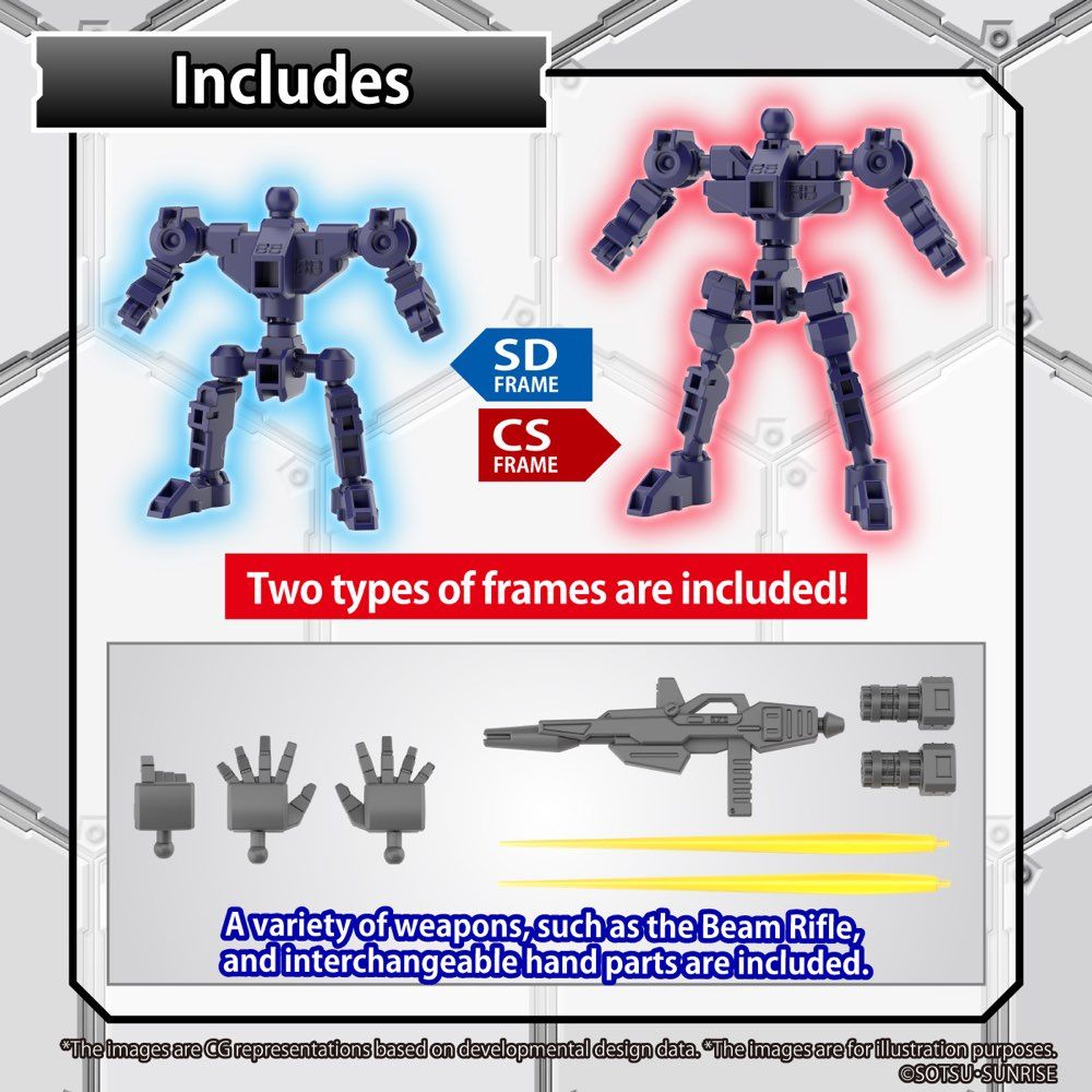 Gundam SDCS Cross Silhouette Tornado Gundam Model Kit