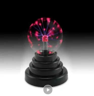 Electrostatic Ion Sphere Toy