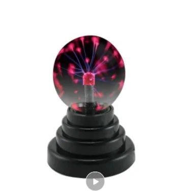 Electrostatic Ion Sphere Toy